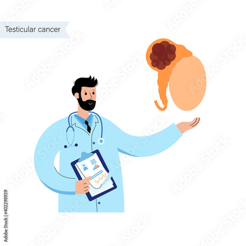 Man Reproducive System Problems