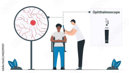 Doctor uses ophthalmoscope to see inside fundus of eyes. Infographic for National Glaucoma Awareness Month. Illustrated vector isolates on white background.