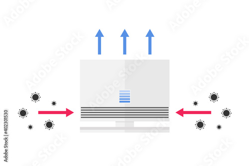 Air Purifier. Air purifier device to filter pm 2.5 and virus including corona or COVID. Medical Anti Virus equipment. Vector illustration