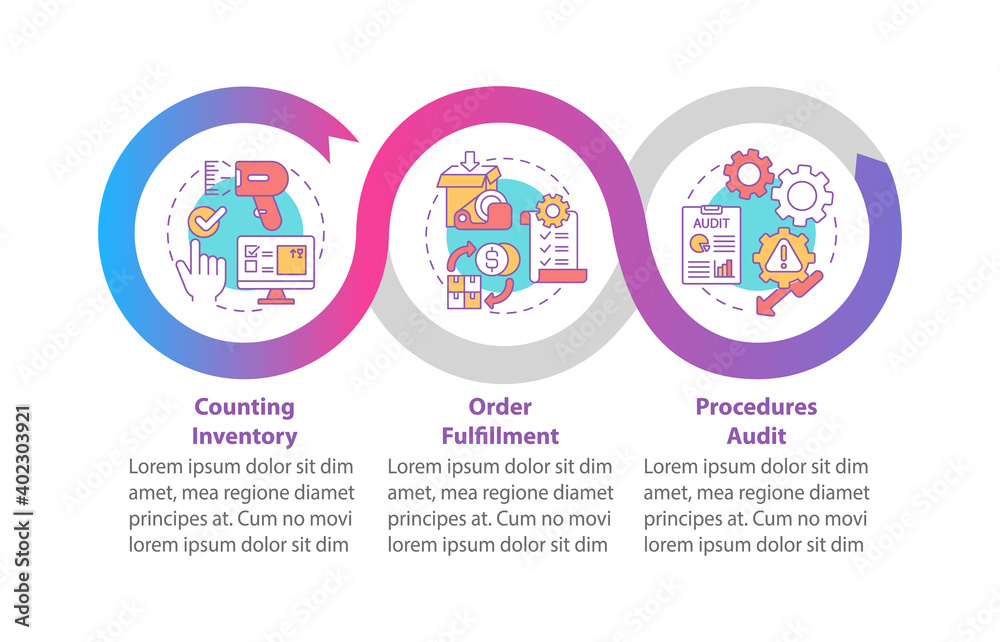Storehouse procedures audit vector infographic template. Warehouse management presentation design elements. Data visualization with 3 steps. Process timeline chart. Workflow layout with linear icons