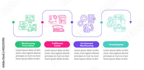 Online service for warehouse vector infographic template. Logistics management presentation design elements. Data visualization with 4 steps. Process timeline chart. Workflow layout with linear icons