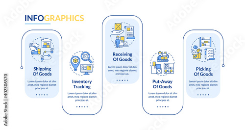 Order delivery vector infographic template. Warehouse management presentation design elements. Data visualization with 5 steps. Process timeline chart. Workflow layout with linear icons