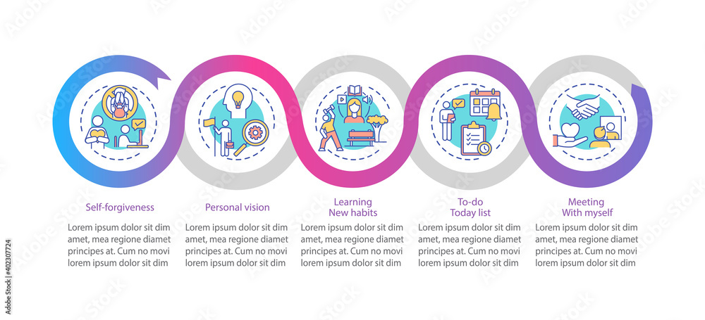 Fighting procrastination vector infographic template. Vision, self-care presentation design elements. Data visualization with 5 steps. Process timeline chart. Workflow layout with linear icons Fighting procrastination vector infographic template. Vision, self-care presentation design elements. Data visualization with 5 steps. Process timeline chart. Workflow layout with linear icons