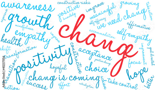 Change Word Cloud on a white background. 