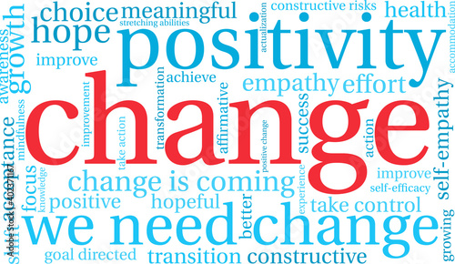 Change Word Cloud