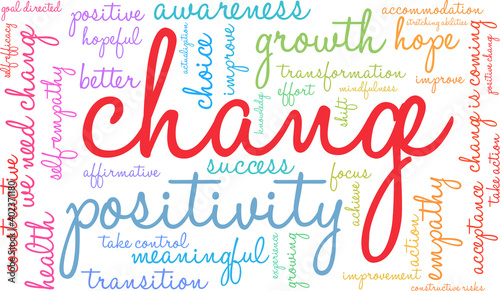 Change Word Cloud