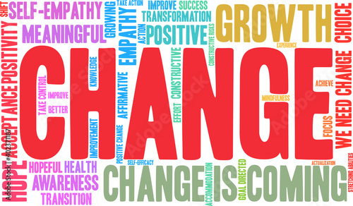 Change Word Cloud on a white background. 