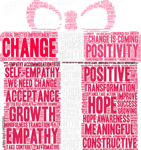 Change Word Cloud