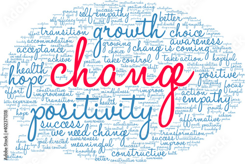 Change Word Cloud on a white background. 