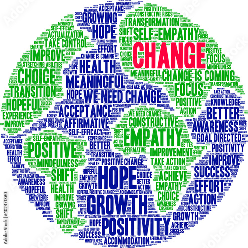 Change Word Cloud on a white background. 