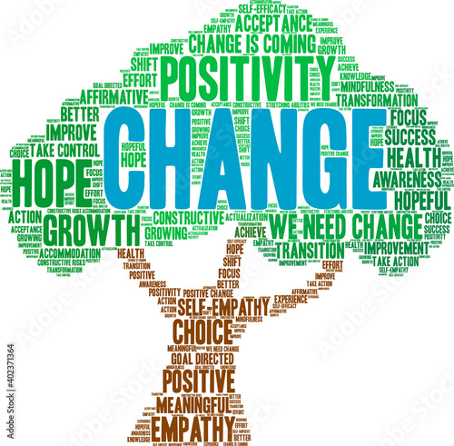 Change Word Cloud on a white background. 