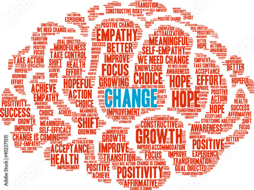 Change Word Cloud on a white background. 