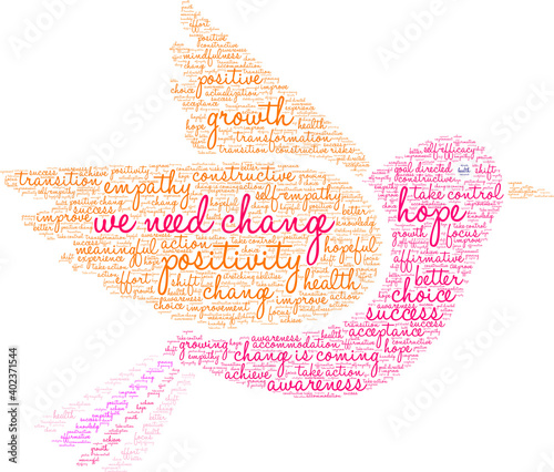 We Need Change Word Cloud on a white background. 