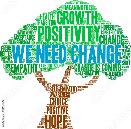 We Need Change Word Cloud