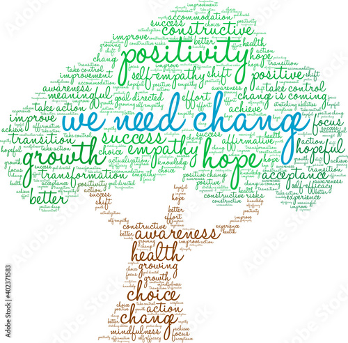 We Need Change Word Cloud on a white background. 