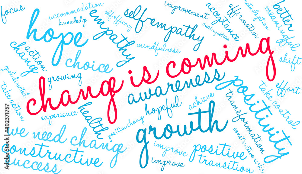 Change Is Coming Word Cloud on a white background. 