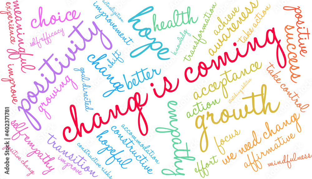 Change Is Coming Word Cloud on a white background.