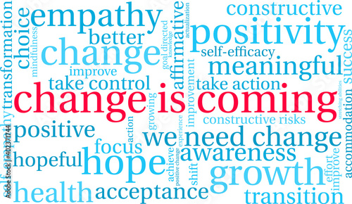 Change Is Coming Word Cloud on a white background. 
