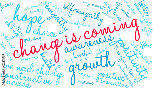 Change Is Coming Word Cloud on a white background. 