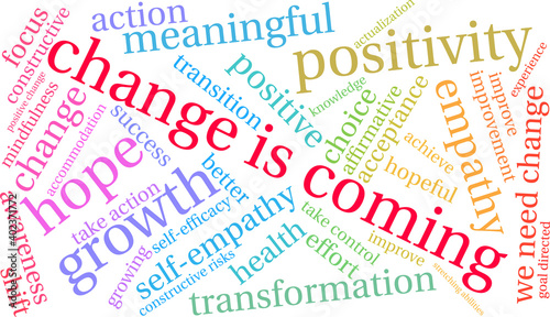 Change Is Coming Word Cloud on a white background. 