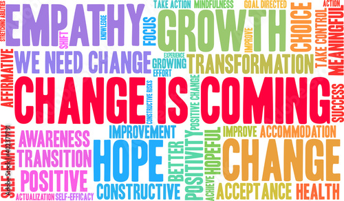 Change Is Coming Word Cloud on a white background. 