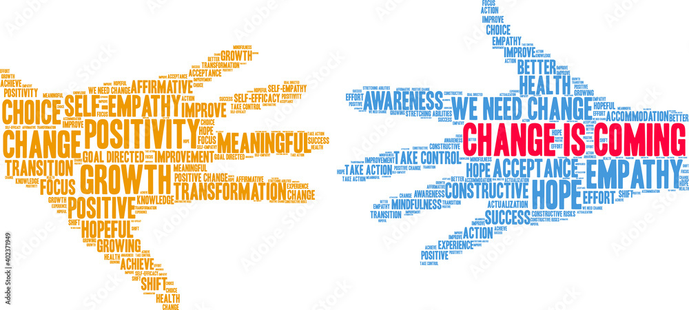 Change is Coming word cloud on a white background. 