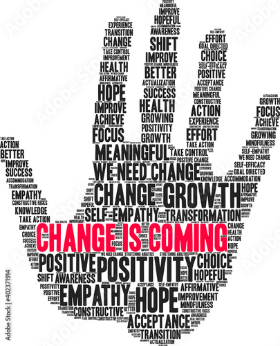Change Is Coming Word Cloud on a white background. 