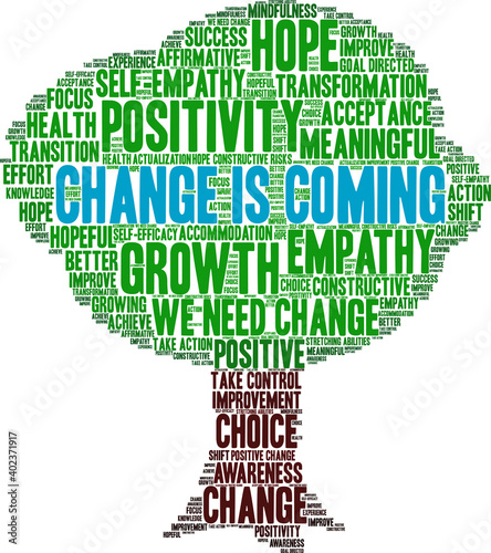 Change Is Coming Word Cloud
