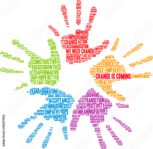 Change is Coming word cloud on a white background. 