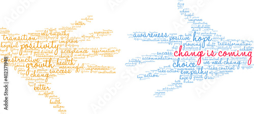 Change Is Coming Word Cloud on a white background. 