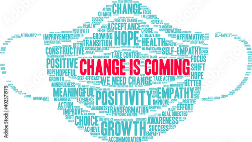 Change Is Coming Word Cloud on a white background. 