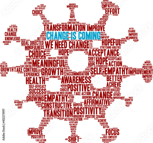 Change is Coming word cloud on a white background. 