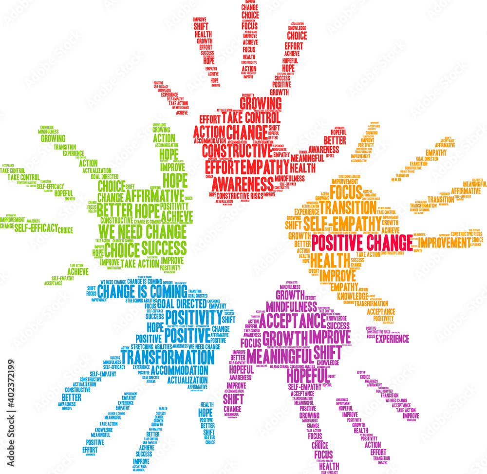 Positive Change Word Cloud on a white background. Positive Change Word Cloud on a white background.