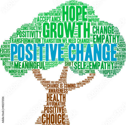 Positive Change Word Cloud
