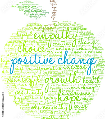 Positive Change Word Cloud on a white background. 