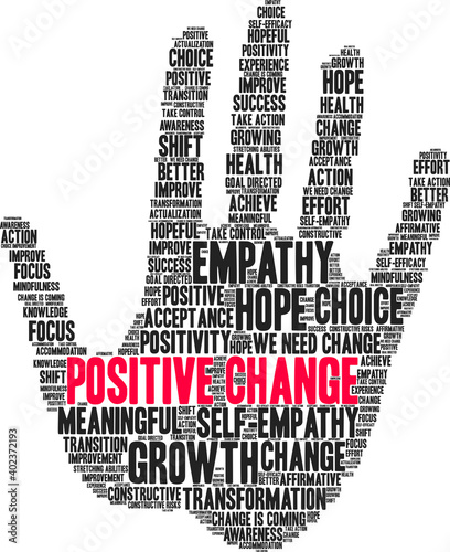 Positive Change Word Cloud on a white background. 