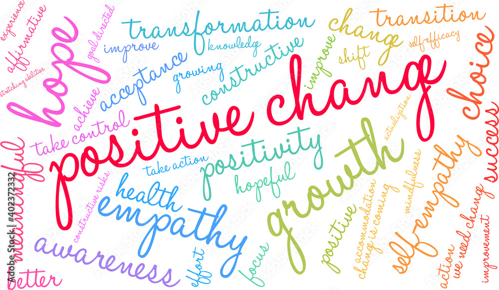 Positive Change Word Cloud on a white background. 