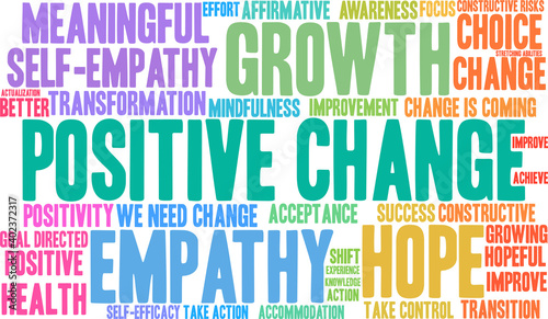 Positive Change Word Cloud on a white background. 