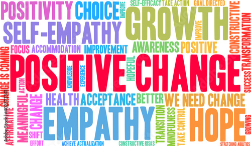 Positive Change Word Cloud