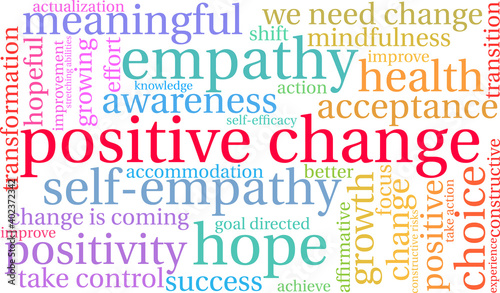 Positive Change Word Cloud on a white background. 