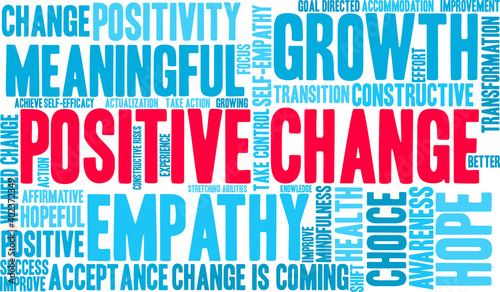 Positive Change Word Cloud on a white background. 