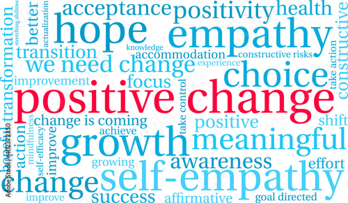 Positive Change Word Cloud on a white background. 