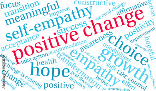 Positive Change Word Cloud