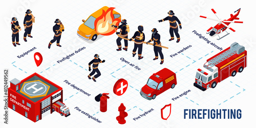 Firefighting Isometric Infographics Layout