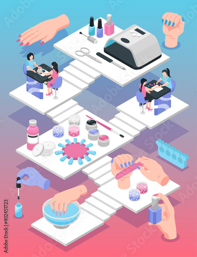 Manicure Isometric Poster