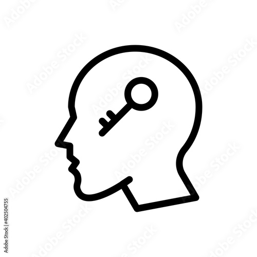 mind