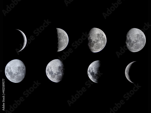 Moon Phases during the month 