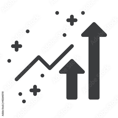profits