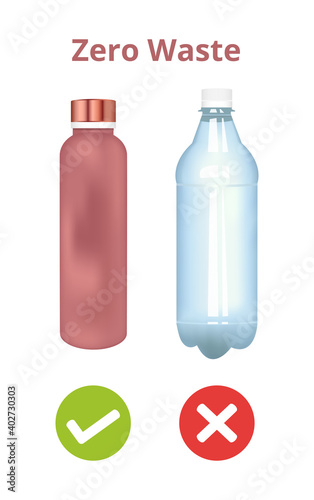Vector illustration of a plastic bottle with red cross and reusable glass bottle with green check mark isolated on a white background. Zero waste concept. Ecological, sustainable lifestyle. Eco Drink.
