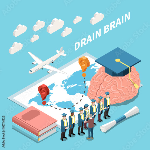 Isometric Drain Brain Composition